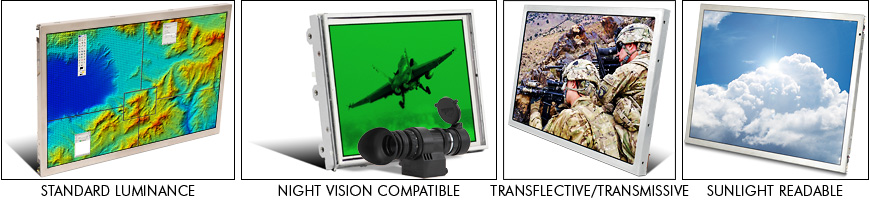 Display enhancement types Display enhancement types graphic
